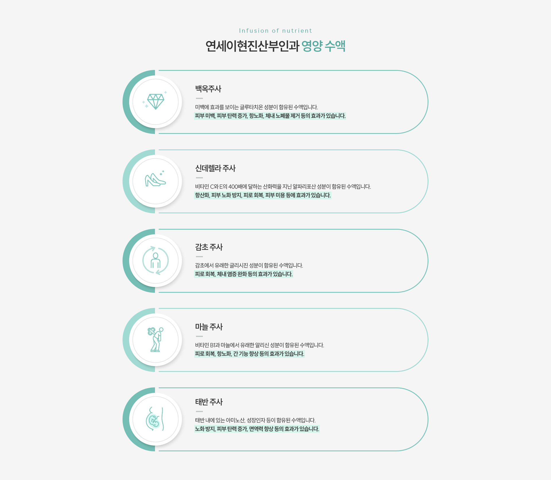 수액요법 영양수액