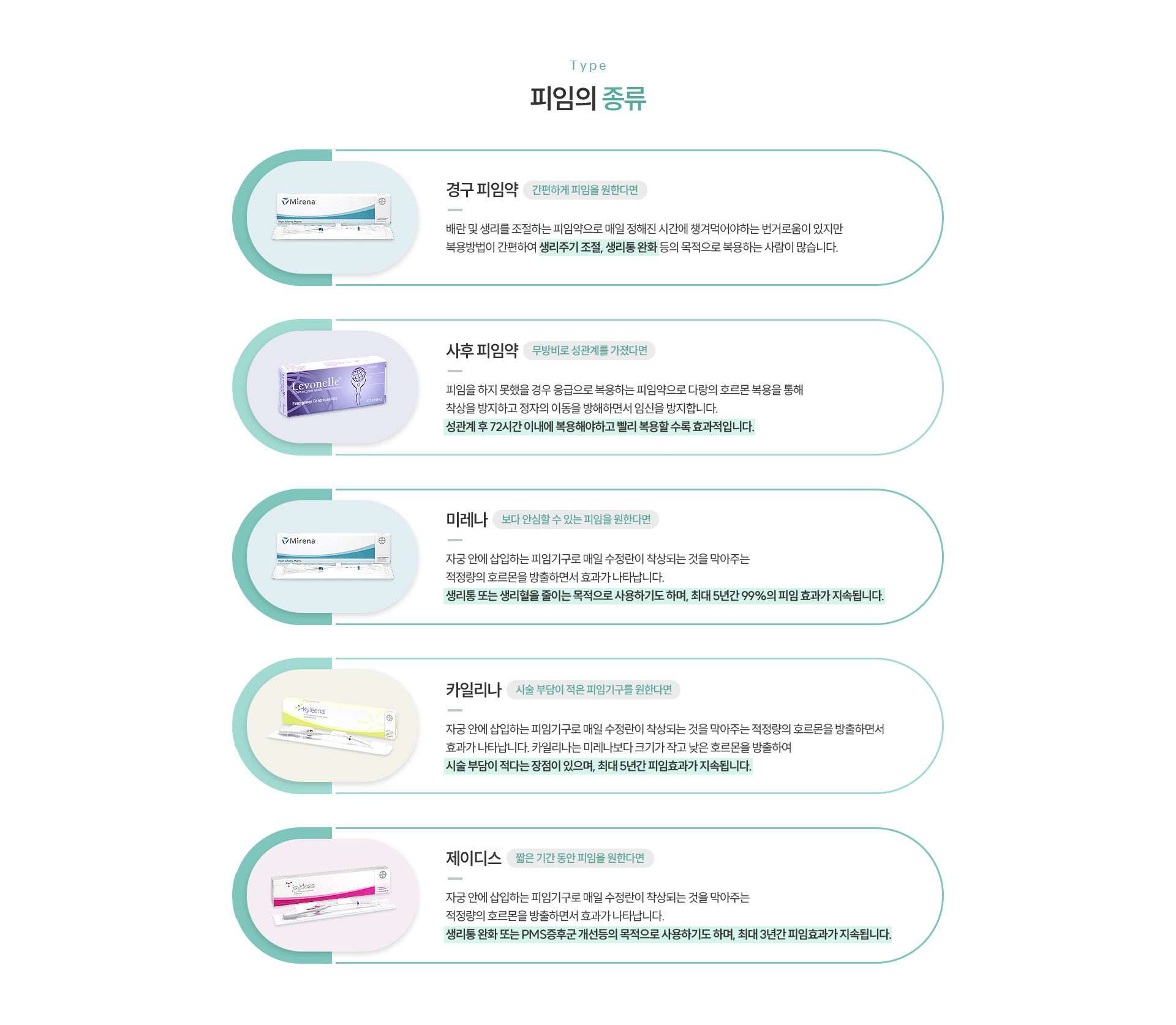 피임클리닉 종류