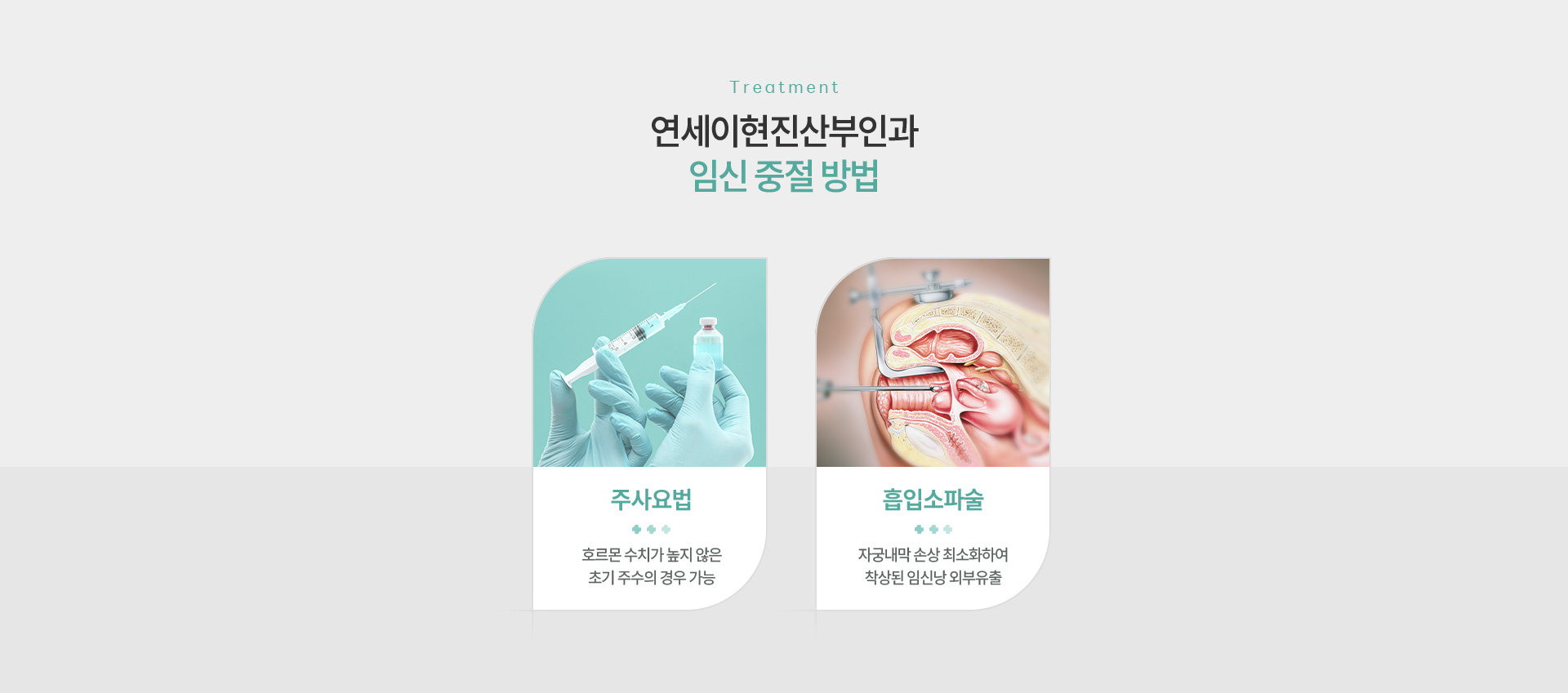 임신중절클리닉 방법