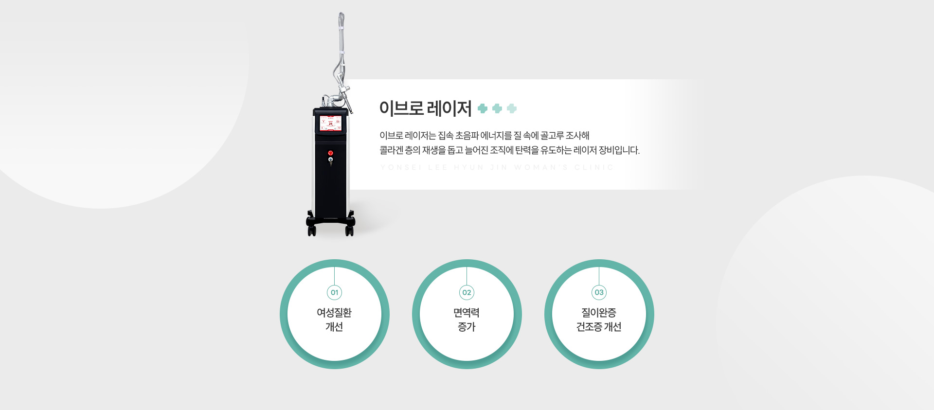 질레이저 이브로레이저