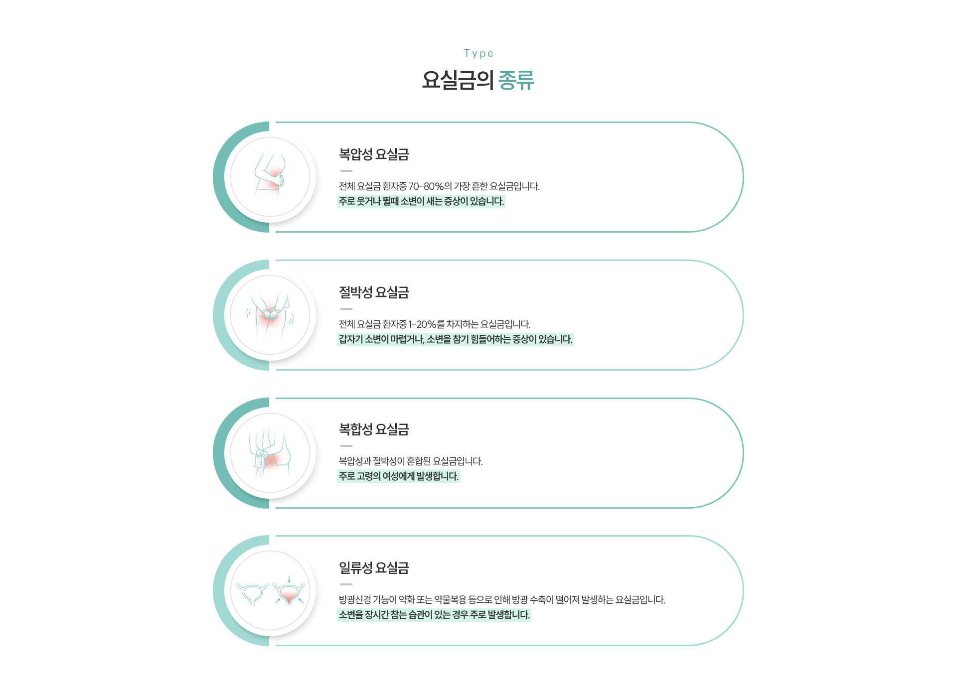 요실금 종류