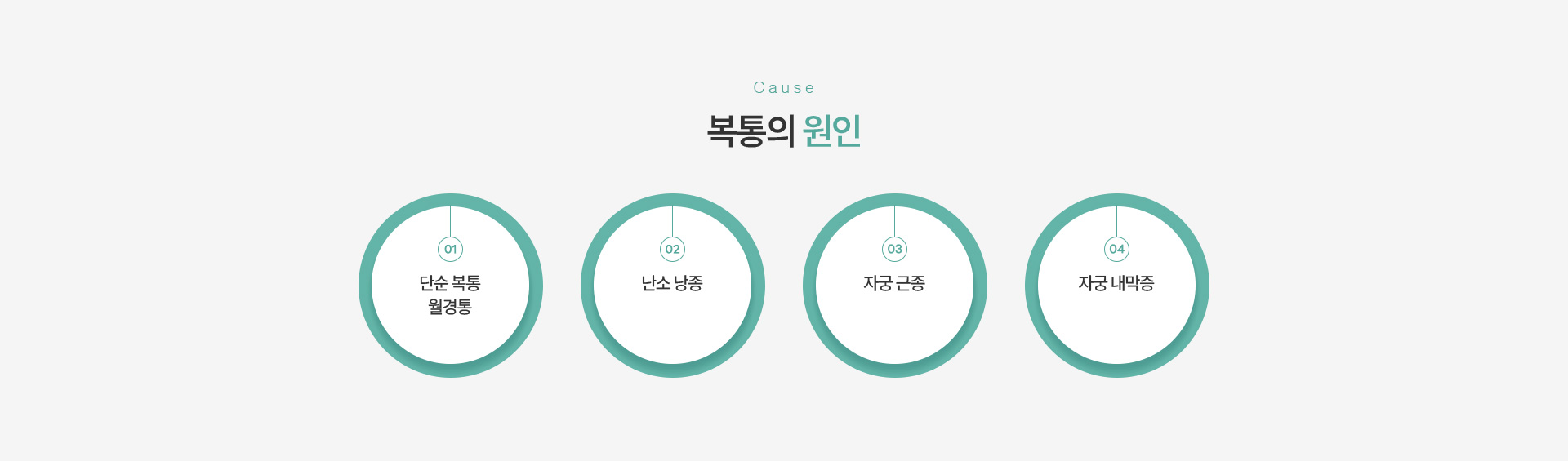 복통 원인