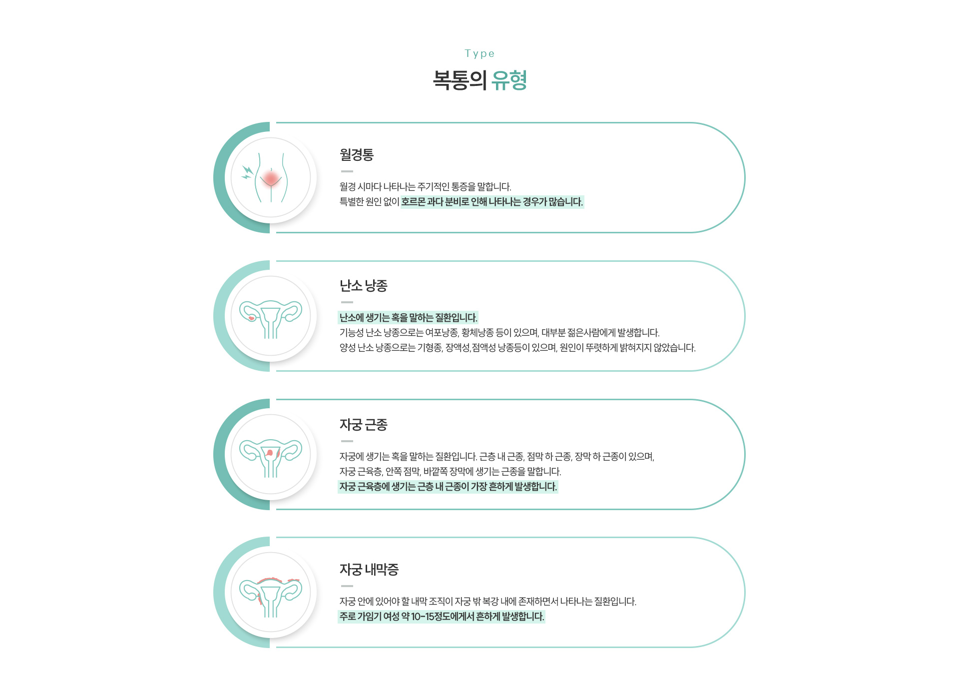 복통 유형