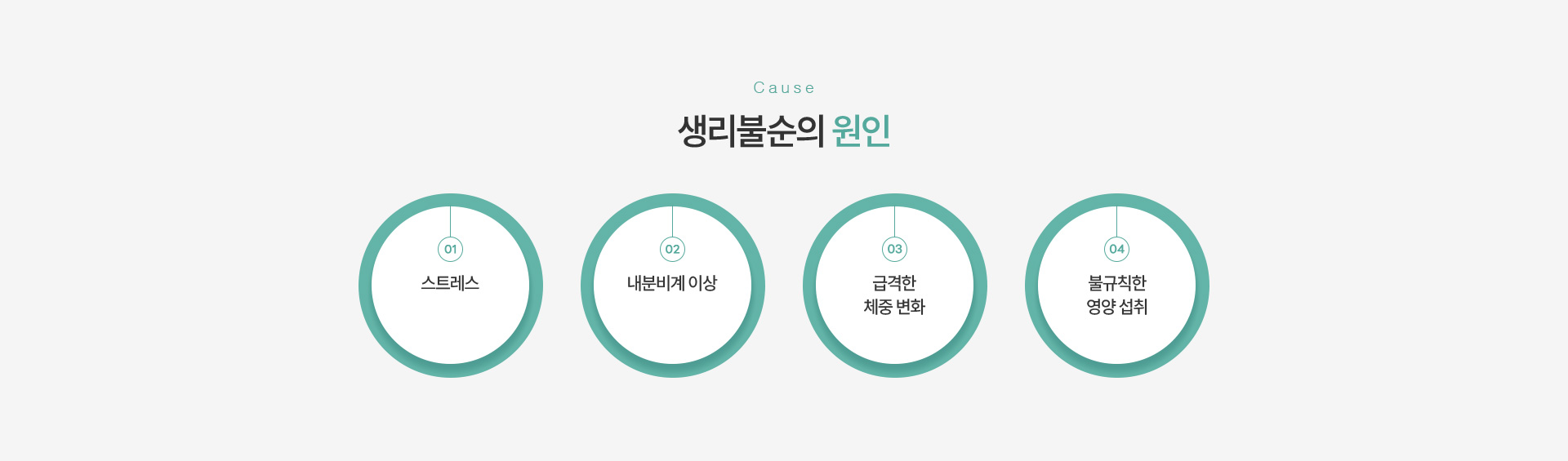 질출혈/생리불순 원인2