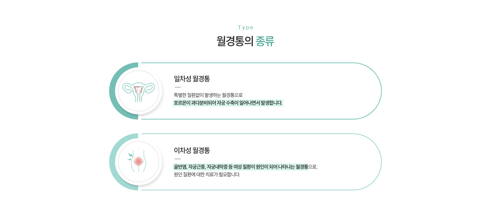 월경통/배란통 종류