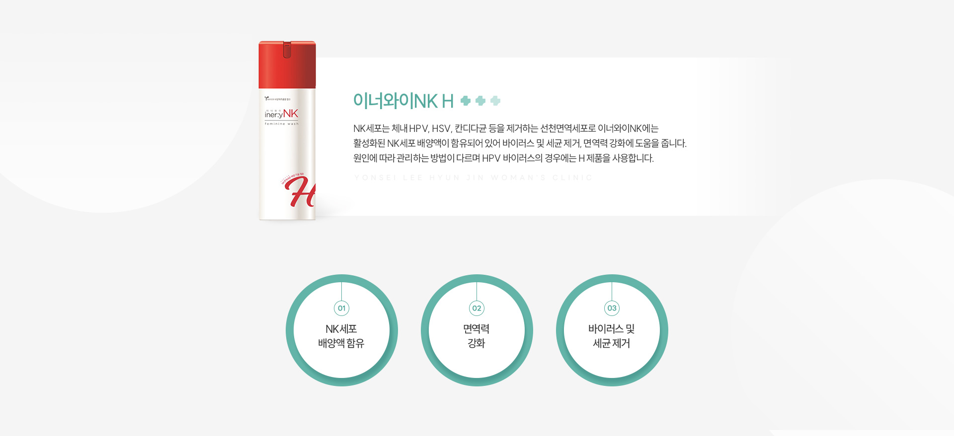 HPV 이너와이