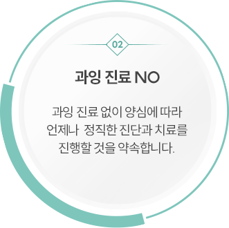 과잉진료NO 